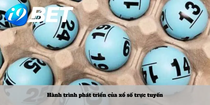 Hành trình phát triển của xổ số trực tuyến